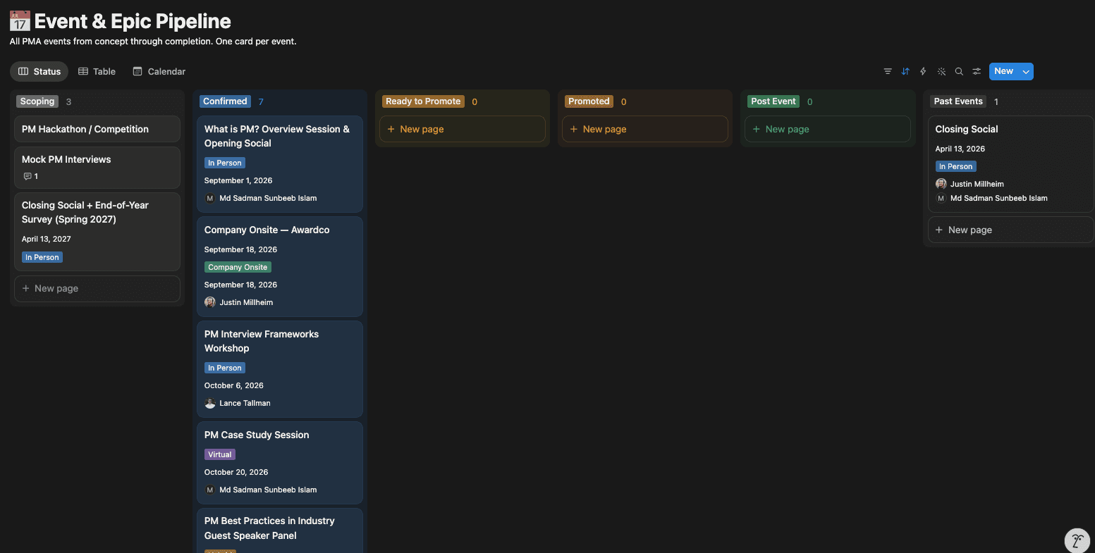 Notion kanban board titled Event & Epic Pipeline with columns from Scoping to Past Events